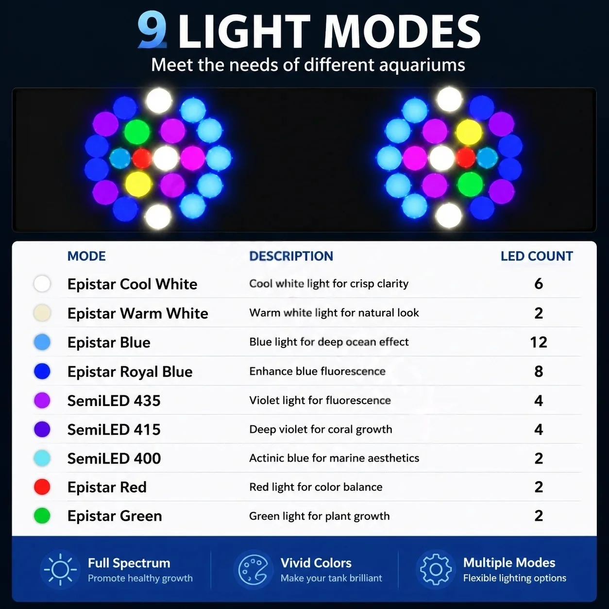 Noopsyche K7pro V4 4th Full Sp - Reef Aquarium review and price