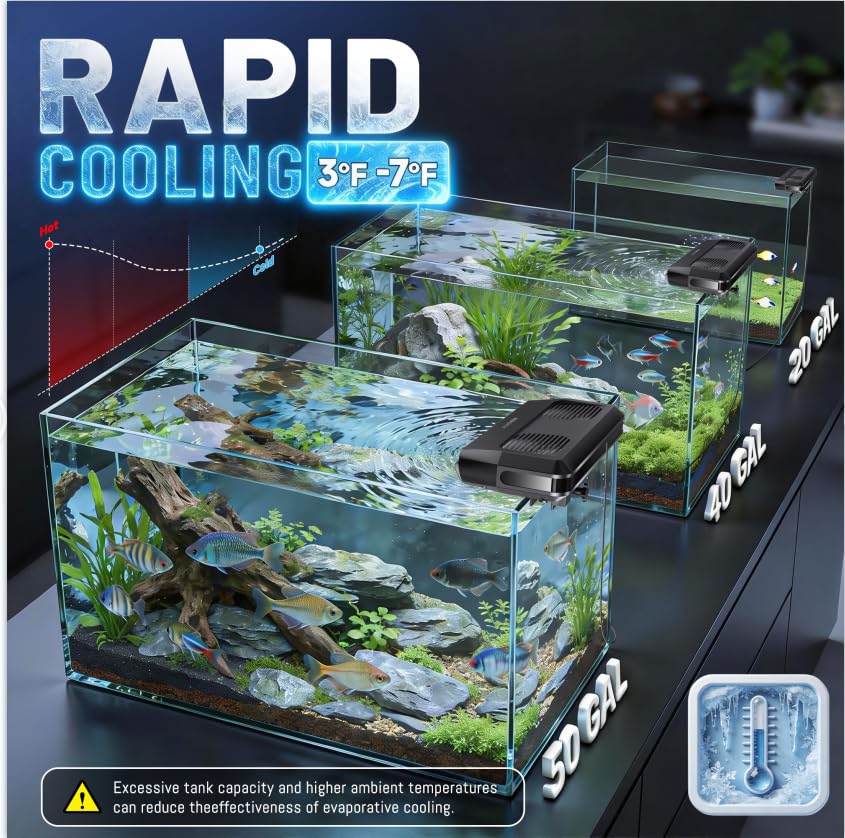 Aquarium Fan, Ultra-Quiet Fish - Marine Coral review and price