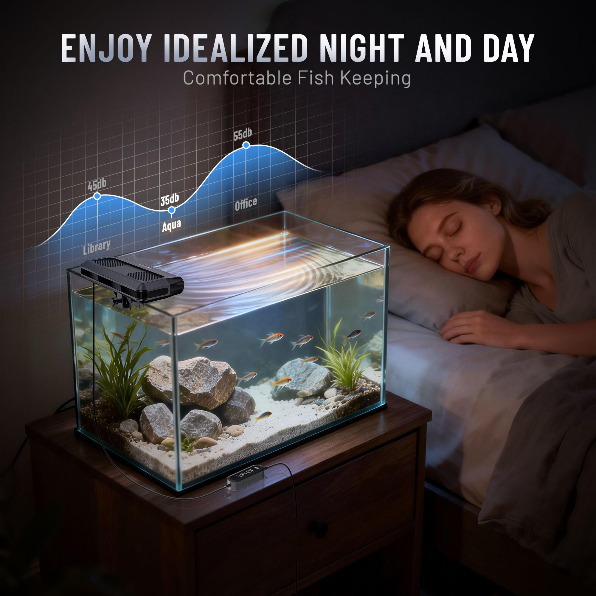 Aquarium Fan, Ultra-Quiet Fish - Marine Coral review and price