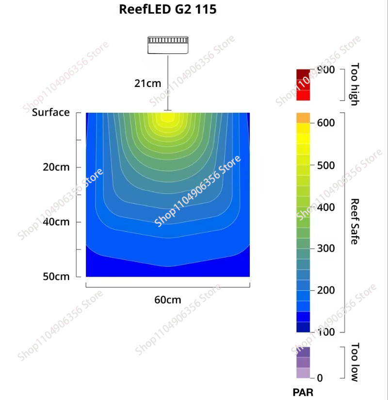 New LED 60w Aquarium Light Bes - Reef Aquarium review and price