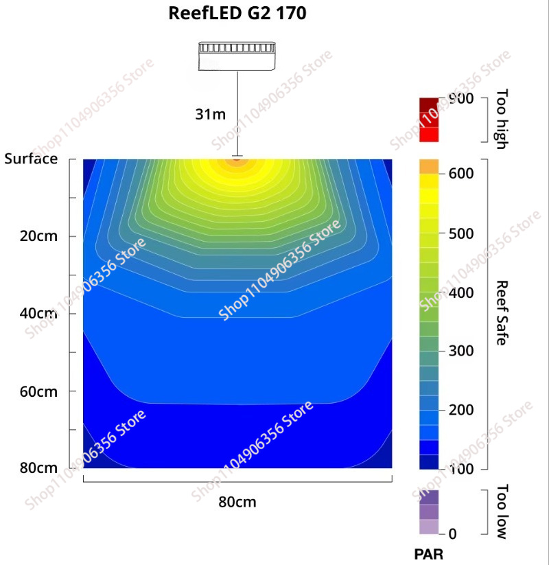 New LED 60w Aquarium Light Bes - Reef Aquarium review and price